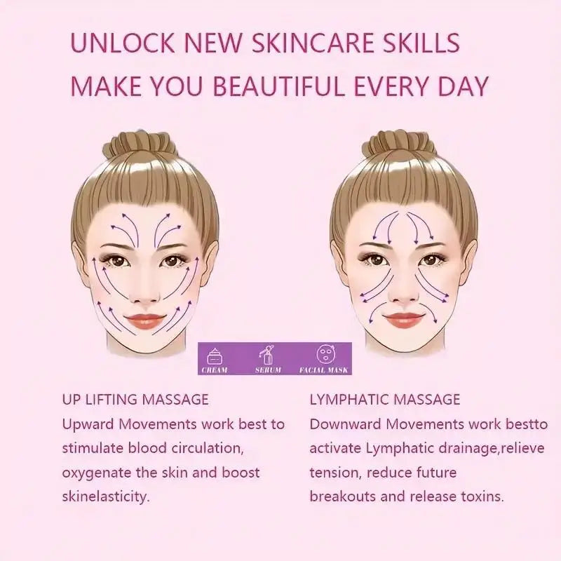 Facial Cooling Globes