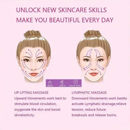 Facial Cooling Globes